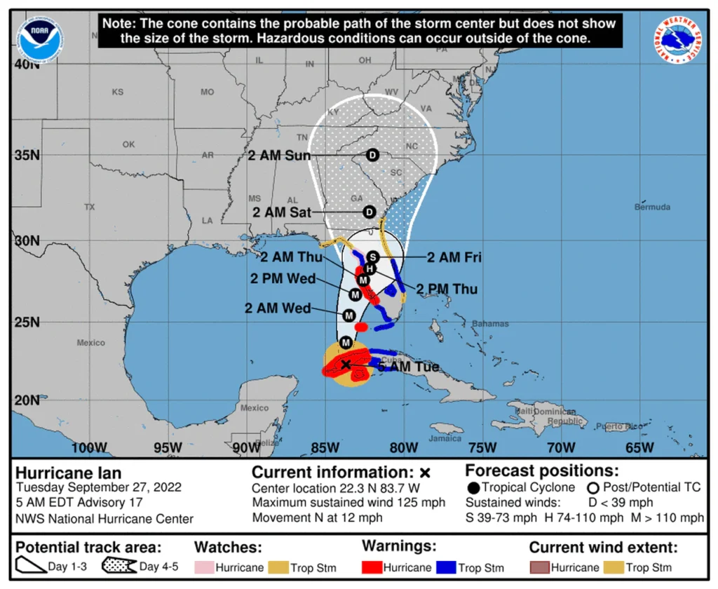hurricane ivan south florida 2022